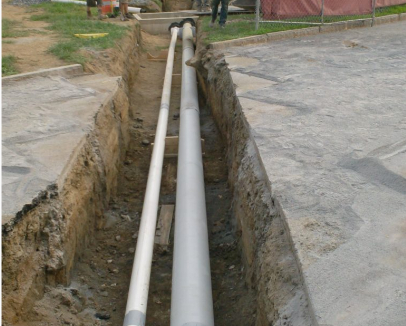 Pre-Insulated Underground Pipe